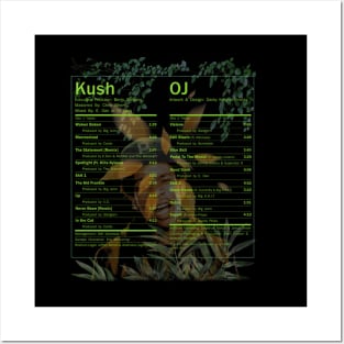 Kush & Orange Juice Nature Posters and Art